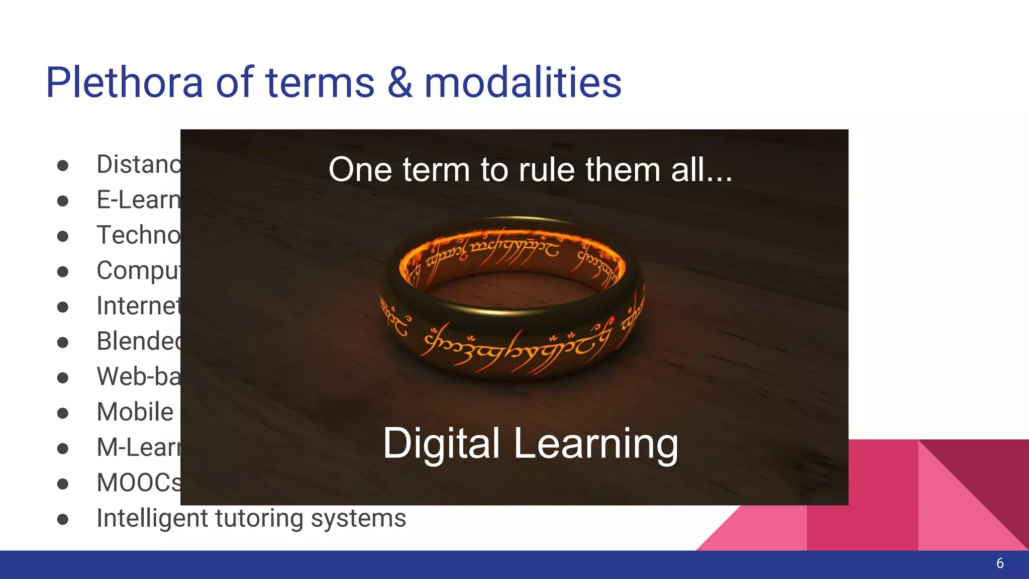 Plethora of terms & modalities
● Distance/Online education/learning
● E-Learning
● Technology-enhanced learning
● Computer-aided/supported instruction/training
● Internet-based learning/training
● Blended/Hybrid learning
● Web-based learning
● Mobile learning
● M-Learning
● MOOCs (cMOOCs, xMOOCs)
● Intelligent tutoring systems
6
One term to rule them all...
Digital Learning
 