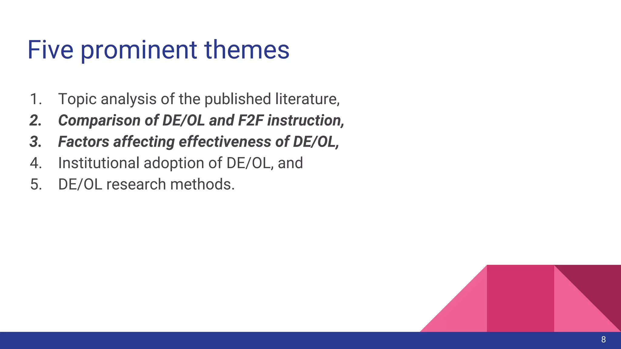 Five prominent themes
1. Topic analysis of the published literature,
2. Comparison of DE/OL and F2F instruction,
3. Factors affecting effectiveness of DE/OL,
4. Institutional adoption of DE/OL, and
5. DE/OL research methods.
8
 