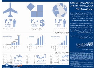 UNISDR Infographic, Persian Translation, Earth Summit, Bijan Yavar & Maisam Mirtaheri