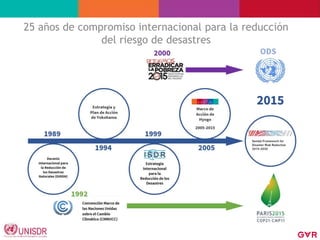 25 años de compromiso internacional para la reducción
del riesgo de desastres
 
