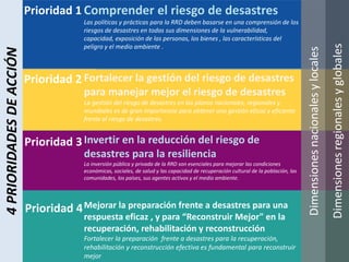 Prioridad 1 Comprender el riesgo de desastres
Las políticas y prácticas para la RRD deben basarse en una comprensión de los
riesgos de desastres en todas sus dimensiones de la vulnerabilidad,
capacidad, exposición de las personas, los bienes , las características del
peligro y el medio ambiente .
Dimensionesnacionalesylocales
Dimensionesregionalesyglobales
Prioridad 2 Fortalecer la gestión del riesgo de desastres
para manejar mejor el riesgo de desastres
La gestión del riesgo de desastres en los planos nacionales, regionales y
mundiales es de gran importancia para obtener una gestión eficaz y eficiente
frente al riesgo de desastres.
Prioridad 3Invertir en la reducción del riesgo de
desastres para la resiliencia
La inversión pública y privada de la RRD son esenciales para mejorar las condiciones
económicas, sociales, de salud y las capacidad de recuperación cultural de la población, las
comunidades, los países, sus agentes activos y el medio ambiente.
Prioridad 4Mejorar la preparación frente a desastres para una
respuesta eficaz , y para “Reconstruir Mejor" en la
recuperación, rehabilitación y reconstrucción
Fortalecer la preparación frente a desastres para la recuperación,
rehabilitación y reconstrucción efectiva es fundamental para reconstruir
mejor
4PRIORIDADESDEACCIÓN
 