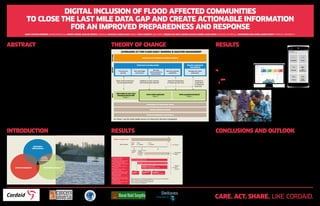 DIGITAL INCLUSION OF FLOOD AFFECTED COMMUNITIES
TO CLOSE THE LAST MILE DATA GAP AND CREATE ACTIONABLE INFORMATION
FOR AN IMPROVED PREPAREDNESS AND RESPONSE
MARC VAN DEN HOMBERG (MHB@CORDAID.NL), ROBERT MONNÉ, MARLOU GEURTS (CORDAID), RAIHANUL HAQUE KHAN (RIMES), LYDIA CUMISKEY (DELTARES), CORNELIS DE WOLF, WAHIDA BASHAR AHMED, GIASH UDDIN (CONCERN UNIVERSAL), MOHAMMED ABU HAMID, MARCO SPRUIT (UTRECHT UNIVERSITY)
ABSTRACT
River floods affect the vulnerable communities living on the riverine islands in
North West Bangladesh. The professional and the responding community implement
preparedness and response activities to avoid loss of lives and protect livelihoods.
We determined and clustered the information needs of these decision makers during
the 2014 floods by conducting and coding 37 semi-structured interviews and three
focus group discussions.
We mapped the available data sets on the needs as a function of time and identified
data gaps, most notably the lack of timely, sufficiently granular and geospatial data.
We identified three ways to address these by leveraging ICT to engage with and
empower flood affected communities.
First of all, a Coordinated Data Scramble and data governance among the many
organizations involved is a very effective way to reach a higher level of coordination
in the data collection process, avoiding duplicates and promoting coherence.
Secondly, data at household level can be collected during and after the flood with an
easy-to-use app by equipping with a smartphone and training volunteers and
government officials. Thirdly, a geospatial sharing dashboard can be used to feedback
the collected data to the responding and professional community. We have piloted a
first prototype of the app and dashboard to collect and display baseline and post 2015
flood data and we will demonstrate the prototype alongside the poster.
In the next phase of the project, we aim at piloting during the monsoon period
and –ultimately– at embedding these approaches into the disaster management
framework of Bangladesh.
INTRODUCTION
THEORY OF CHANGE
RESULTS
RESULTS
CONCLUSIONS AND OUTLOOK
Mapping available data sources on the information requirements of responders is key
for identifying the data gaps that currently exist.
Main gaps are the lack of local and timely data.
To tackle these gaps we co-created a smartphone application in Bengali that disaster
management volunteers can use to collect data just before and during the floods.
In 2016 the dashboard and app will be used by the local government, gauge readers
and specially assigned volunteers to collect data on flood inundation, early warning
effectiveness, local flood impacts and damages during the floods.
For sustainability it will be key to scale up training of enumerators and adoption of the
app/dashboard by embedding the approach in the government’s disaster management
framework and processes, to utilize train the trainer and peer to peer learning, to
evolve towards a multi-hazard app/dashboard and to allocate to the enumerators
possibly dynamically priced data collection tasks based on their location, time and
user-attributes.
25 volunteers trained
in using the app.
Post-flood survey of
over 400 households
in 5 unions.
dashboard an interactive
platform where we are in the
process of visualizing the
existing information
products complemented with
the locally collected data.
Plug ins will be prepared to
make the inundation
mapping and damage
calculation automated.
Information needs
of and existing data
and information
products for
responding and
professional
community
identified in
six categories:
situation overview
(accessibility),
humanitarian needs,
coordination,
baseline data on
context, flood news,
locations.
app for disseminating early warning, collecting
feedback on warning effectiveness, local damage and
need assessment during floods and pulling and pushing
data to dashboard in both Bangla and English.
RESPONDING
PROFESSIONALS
AFFECTED COMMUNITY RESPONDING COMMUNITY
CARE. ACT. SHARE. LIKE CORDAID.
Company No. 1278887
Charity No. 272465
Annual Report 2012-13
Company No. 1278887
Charity No. 272465
Annual Report 2012-13
Timing
First
2 months
First
1-2 weeks
First
48hBefore disaster
Disaster 13 August 2014
Disaster
Data
Sources
*DDM: Department of Disaster Management of the Government of Bangladesh
*HCTT: Humanitarian Coordination Task Team
*FFWC: Flood Forecasting and Warning Centre
*GoB: Government of Bangladesh
▪	Situational
Overview
▪	Needs
▪	Context/Livelihood/
Baseline
▪	Coordination
▪	Flood News
▪	Locations
Information
Needs
▪	Geodash (Geographic
Information, GoB)
▪	4W Database, who what where
when (Relational, DDM)
▪	District Disaster Management
plan (PDF, DDM)
▪	Secondary Data Assessment
(PDF, HCTT)
▪	Disaster incident database
(Relational, DDM)
▪	Hazard map (Geospatial, DDM)
▪	Union fact sheets (PDF, DDM)
▪	Flood predictions
(Website, FFWC)
▪	Flood shelter list (Excel, DDM)
▪	Bangladesh Bureau of Statistics
(Website, BBS)
▪	National water resources data
(Website, WARPO)
Flood Updates (Website, FFWC)
16 August: Flood related news (Website, local news agencies)
20 August: Situation Reports
(PDF based on SOS and D-Form, DDM)
14 August:
SOS Form
Unknown Date:
D-Form
8 September:
Joint Needs Assessment
Increasing detail, quality and accuracy
For Phase 1 see the Poster Mobile Services for Flood Early Warning in Bangladesh
leveraging ict for flood early warning  disaster management
OUTCOMEOUTPUTINPUT
Saving lives an livelihoods building resilience
Flood early warning system Disaster response 
coordination
Online geospatial dashboard
Phase 2
Smart mobile application
Phase 2
GSM mobile services Voice
Message Broadcast SMS
Phase 1
Forecast and
warning
Embedding in the institutional setting
Capacity building at all levels
Financial sustainability and scaling up
Risk knowledge
and analysis
Water level monitoring 
warning dissemination
Feedback on early warning
effectiveness and response
Improved visualization
of impacts at local level
Collection 
visualization
of impacts at
local level
Warning
communication 
dissemination
Warning response
capabilities
Damage and needs
assessment
TRAINED
VOLUNTEER
RESPONDERS
 