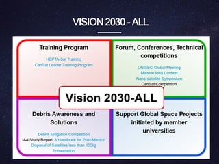 VISION 2030 - ALL
 