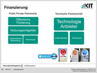 Finanzierung
          Public Private Partnership                Technische Partnerschaft

                    Öffentliche
                    Förderung                        Technologie
                                                       Anbieter
            Nutzungsendgelder

          Unternehmen                               Unternehmen    Kommune
                                     Kommune
           (Marketing)




 Fahrradverleihsysteme             Verleihsysteme

20   08-02-12   Stefan Berberich                                  Seminar Verkehrswesen im WS 2011/ 12
                                                                    Institut für Verkehrswesen (IfV) am KIT
 