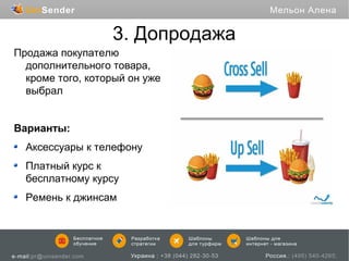 3. Допродажа
Продажа покупателю
дополнительного товара,
кроме того, который он уже
выбрал
Варианты:
Аксессуары к телефону
Платный курс к
бесплатному курсу
Ремень к джинсам

Для добавления
текста щелкните
мышью

 