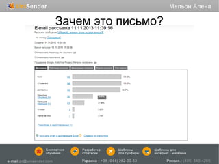 Зачем это письмо?

 