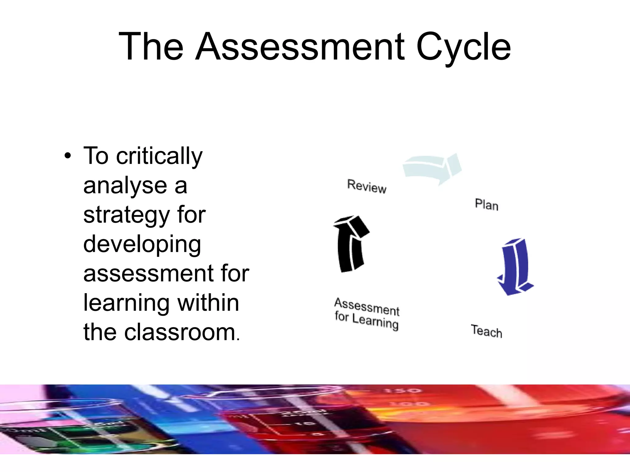 The Assessment Cycle
• To critically
analyse a
strategy for
developing
assessment for
learning within
the classroom.
 