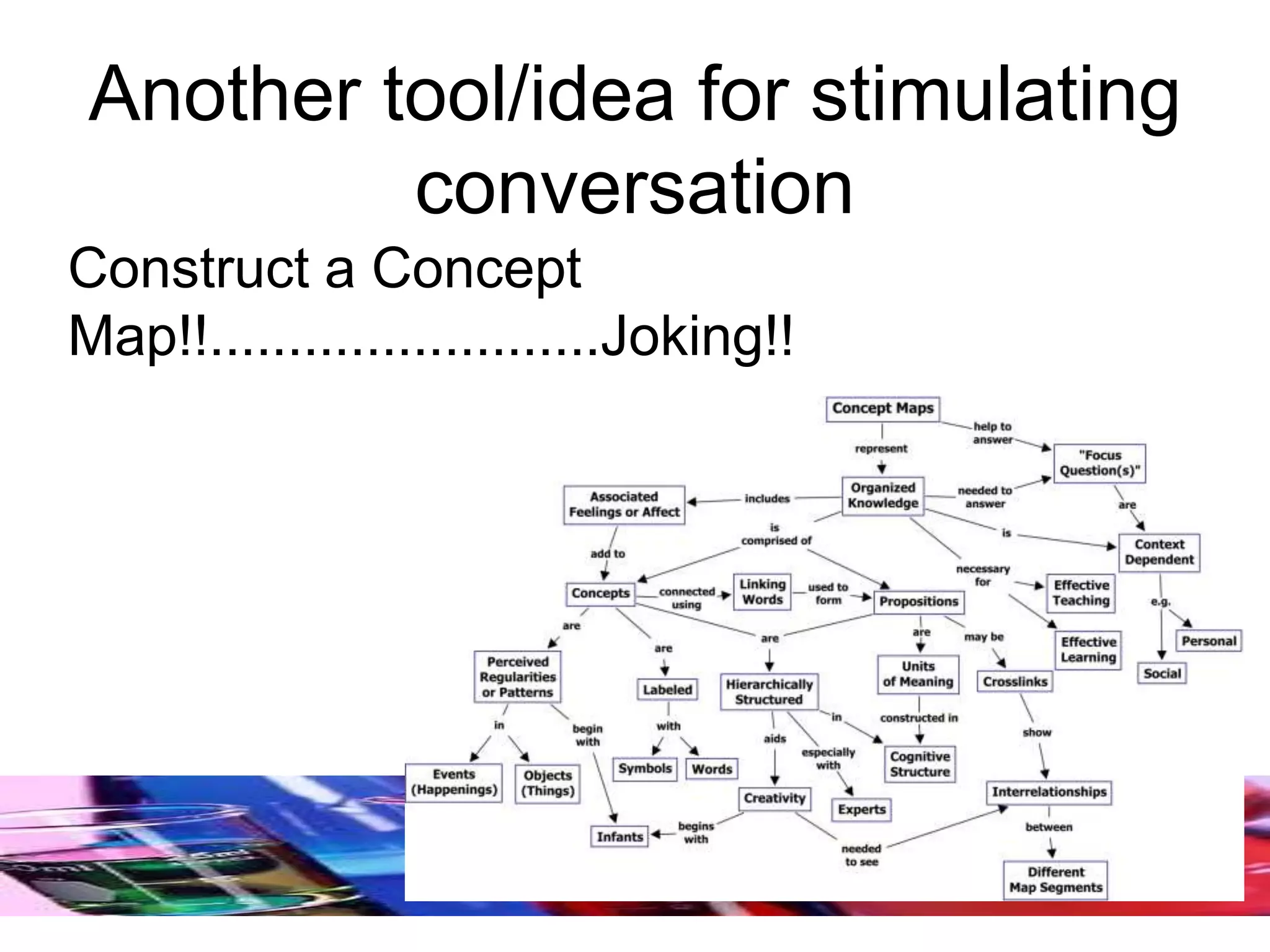 Another tool/idea for stimulating
conversation
Construct a Concept
Map!!.........................Joking!!
 