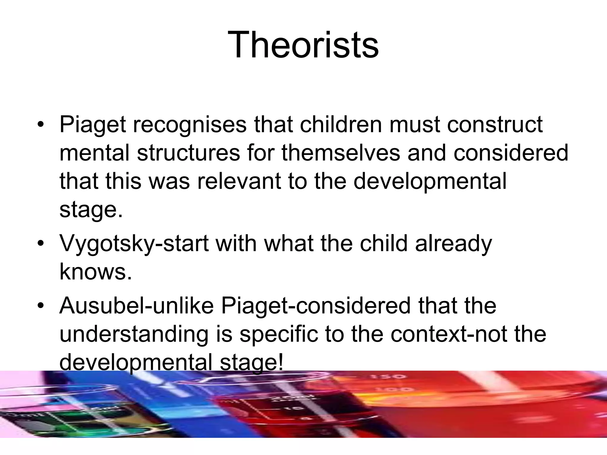 Theorists
• Piaget recognises that children must construct
mental structures for themselves and considered
that this was relevant to the developmental
stage.
• Vygotsky-start with what the child already
knows.
• Ausubel-unlike Piaget-considered that the
understanding is specific to the context-not the
developmental stage!
 