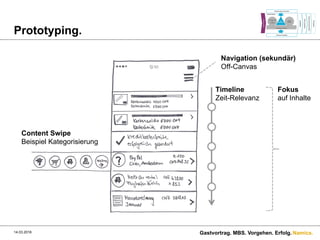 Namics.
Prototyping.
14.03.2016 Gastvortrag. MBS. Vorgehen. Erfolg.
Timeline
Zeit-Relevanz
Fokus
auf Inhalte
Content Swipe
Beispiel Kategorisierung
Navigation (sekundär)
Off-Canvas
 