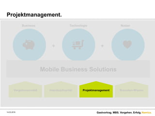 Namics.
Vorgehensmodell Interdiziplinarität Branchen-Wissen
Projektmanagement.
14.03.2016 Gastvortrag. MBS. Vorgehen. Erfolg.
Business
Technologie
User Experience
+ +
Mobile Business Solutions
Business Technologie Nutzer
Projektmanagement
 
