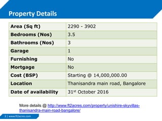 3 | www.ft2acres.com
Property Details
Area (Sq ft) 2290 - 3902
Bedrooms (Nos) 3.5
Bathrooms (Nos) 3
Garage 1
Furnishing No
Mortgage No
Cost (BSP) Starting @ 14,000,000.00
Location Thanisandra main road, Bangalore
Date of availability 31st October 2016
More details @ http://www.ft2acres.com/property/unishire-skyvillas-
thanisandra-main-road-bangalore/