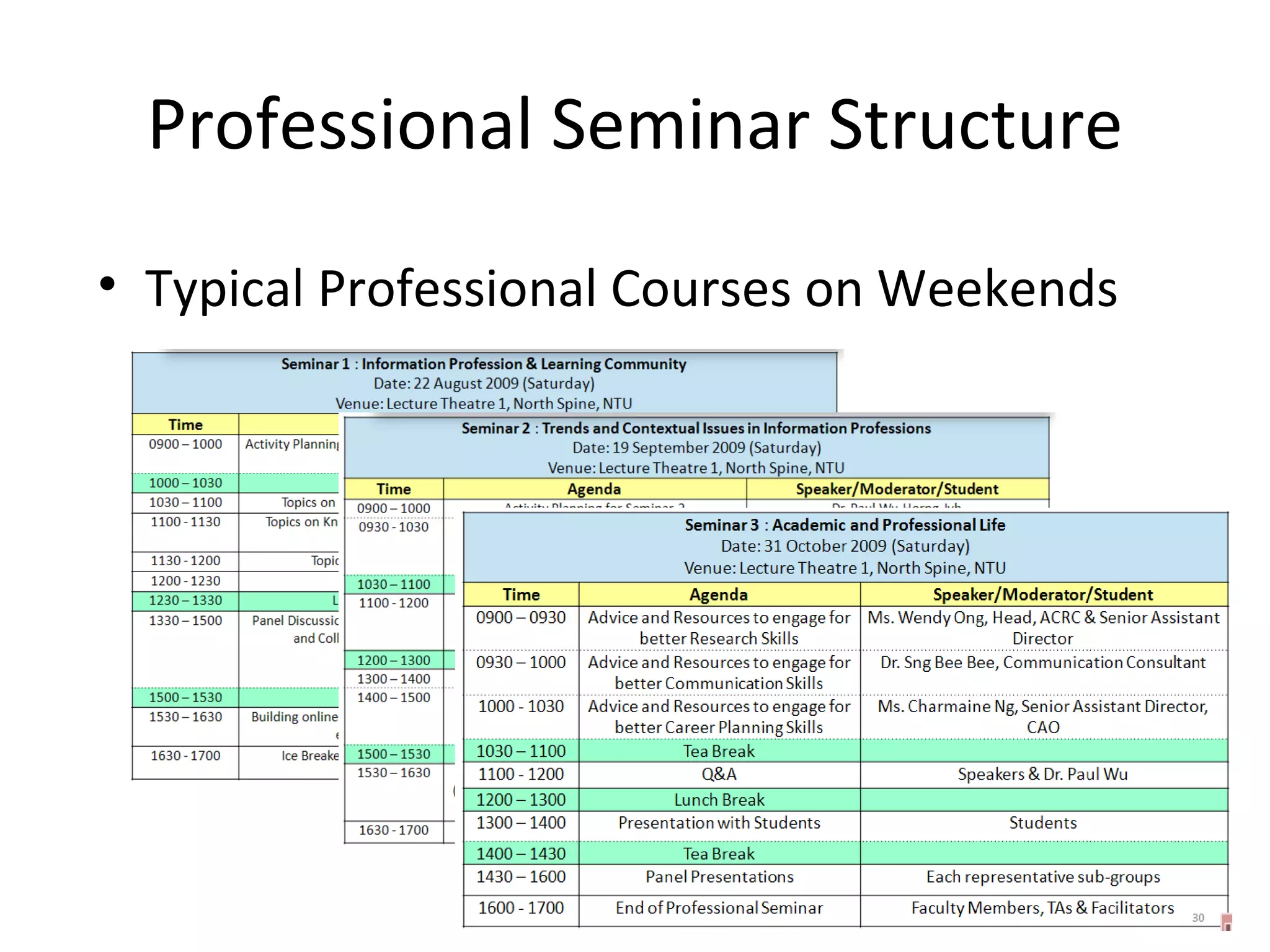 Professional Seminar Structure
• Typical Professional Courses on Weekends
 