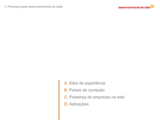 1.  Processo para desenvolvimento de sites A.  Sites de experiência  B.  Portais de conteúdo C.  Presença de empresas na web D.  Aplicações 
