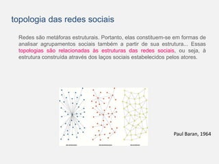 topologia das redes sociais 
Redes são metáforas estruturais. Portanto, elas constituem-se em formas de 
analisar agrupamentos sociais também a partir de sua estrutura... Essas 
topologias são relacionadas às estruturas das redes sociais, ou seja, à 
estrutura construída através dos laços sociais estabelecidos pelos atores. 
Paul Baran, 1964 
 