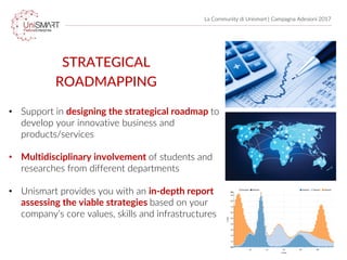 La Community di Unismart | Campagna Adesioni 2017
STRATEGICAL
ROADMAPPING
• Support in designing the strategical roadmap t...