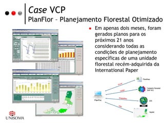 Case VCP
PlanFlor – Planejamento Florestal Otimizado
                      Em apenas dois meses, foram
                       gerados planos para os
                       próximos 21 anos
                       considerando todas as
                       condições de planejamento
                       específicas de uma unidade
                       florestal recém-adquirida da
                       International Paper
                                               Planilhas

                                      e    l
                                  Exc

                                                    Cadastro florestal
                                    ODBC            SAP R/3



                                  Shapefiles
                       PlanFlor                        GIS

                                  XM
                                       L


                                                       Applet
 
