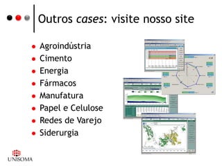 Outros cases: visite nosso site

   Agroindústria
   Cimento
   Energia
   Fármacos
   Manufatura
   Papel e Celulose
   Redes de Varejo
   Siderurgia
 