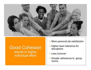  More personal job satisfaction
                       Higher team tolerance for
Good Cohesion           disruptions
 results in higher     Less turnover
  individual effort
                       Greater adherence to group
                        norms
 
