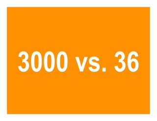 3000 vs. 36
 