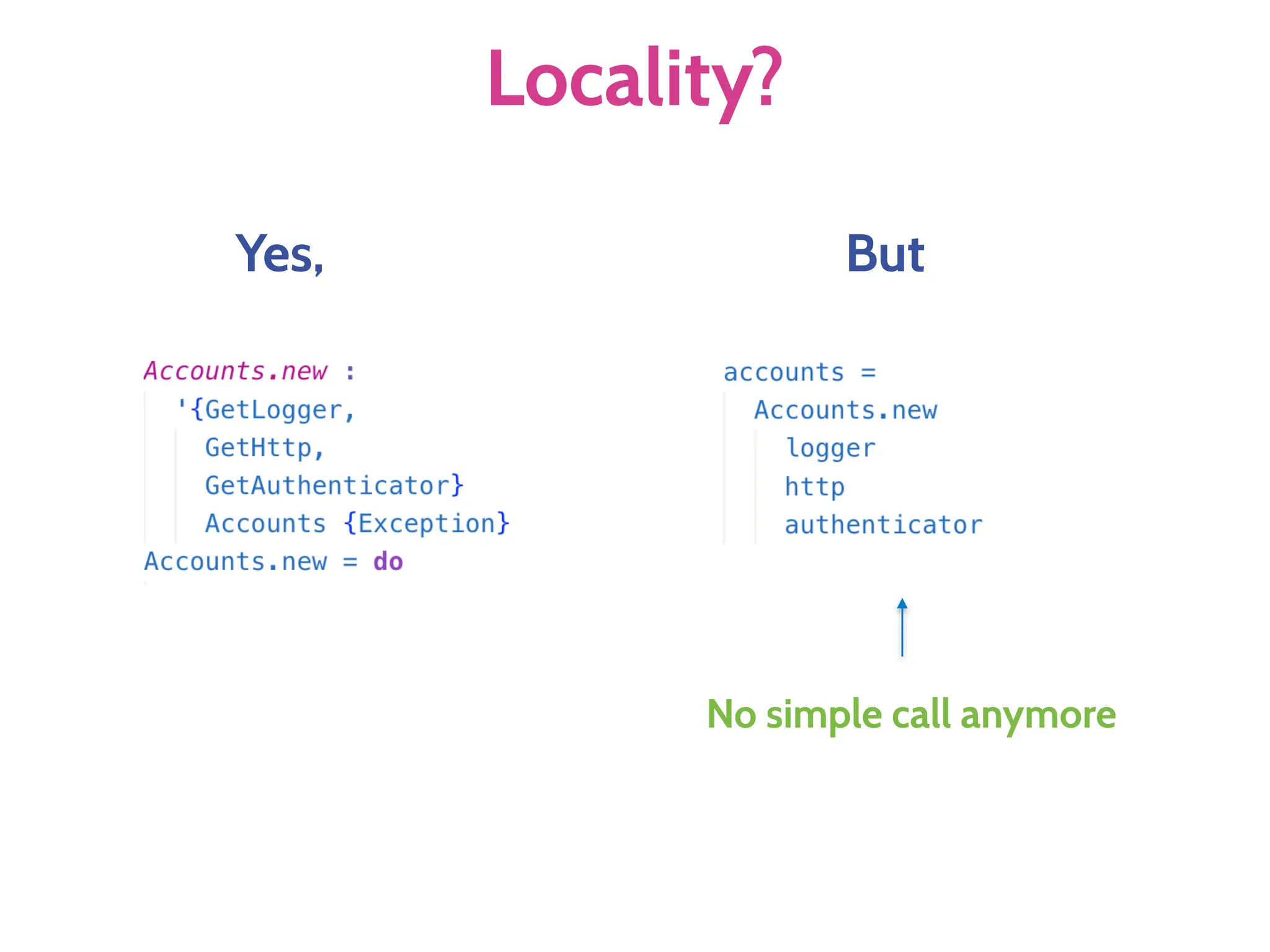 Locality?
Yes, But
No simple call anymore
 