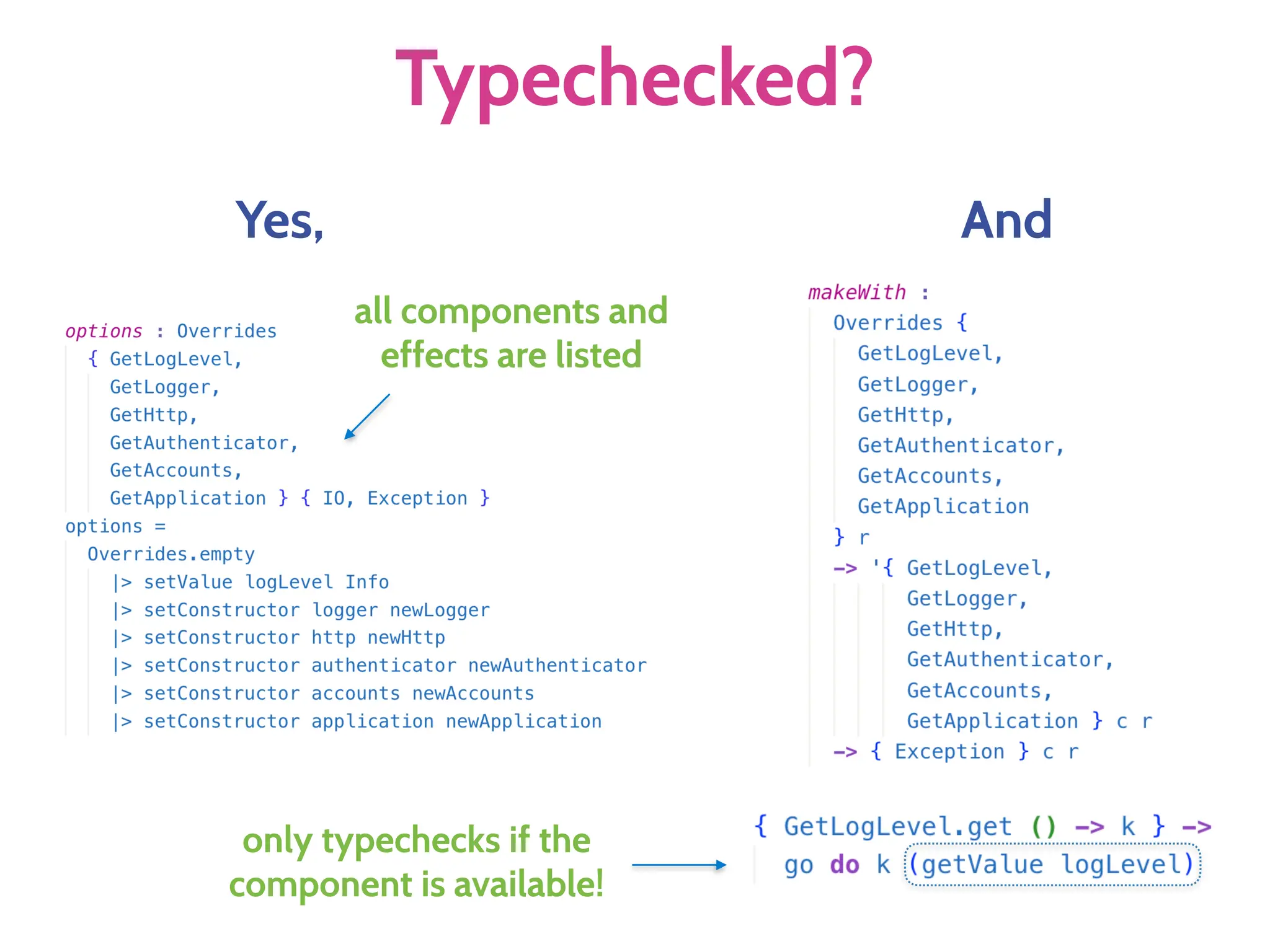 Typechecked?
Yes,
all components and
effects are listed
And
only typechecks if the
component is available!
 