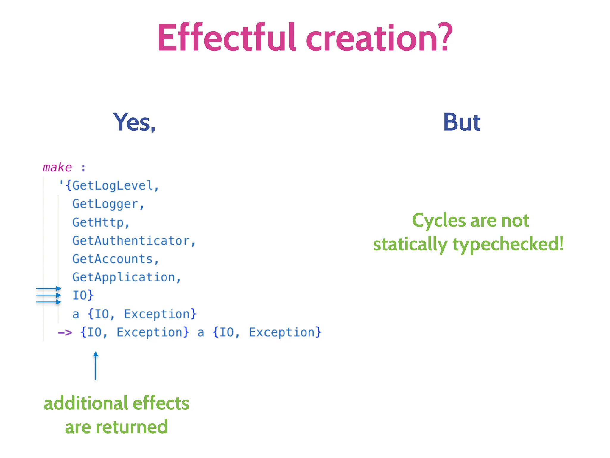 Effectful creation?
additional effects
are returned
Yes, But
Cycles are not
statically typechecked!
 