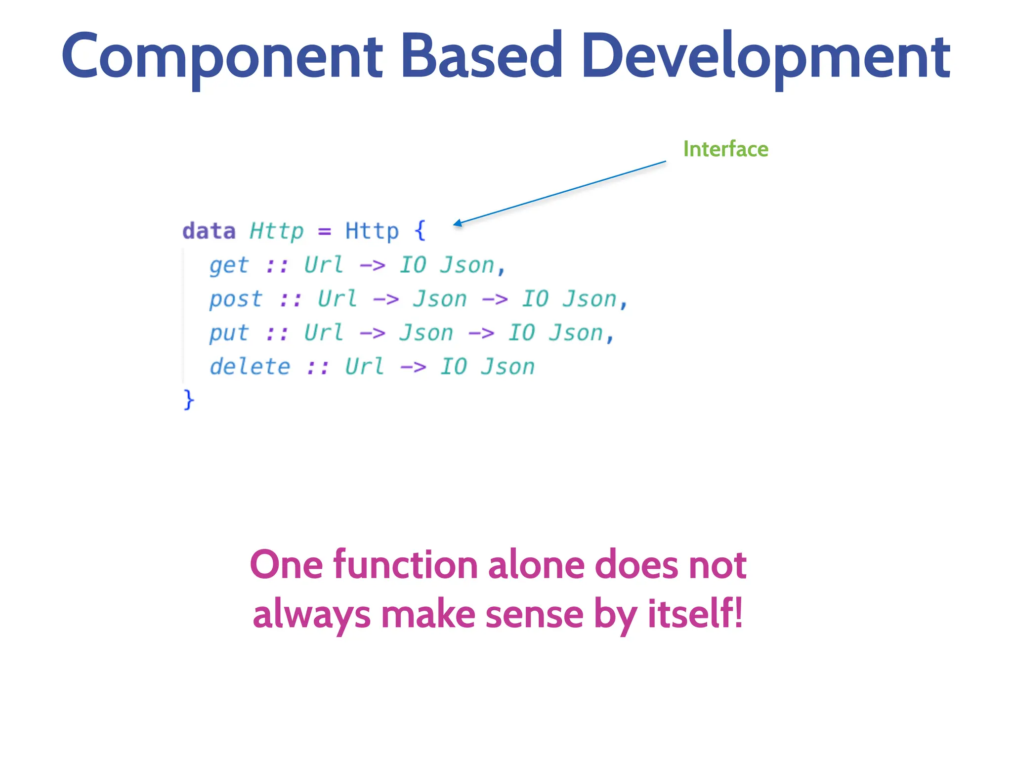 Component Based Development
One function alone does not
always make sense by itself!
Interface
 