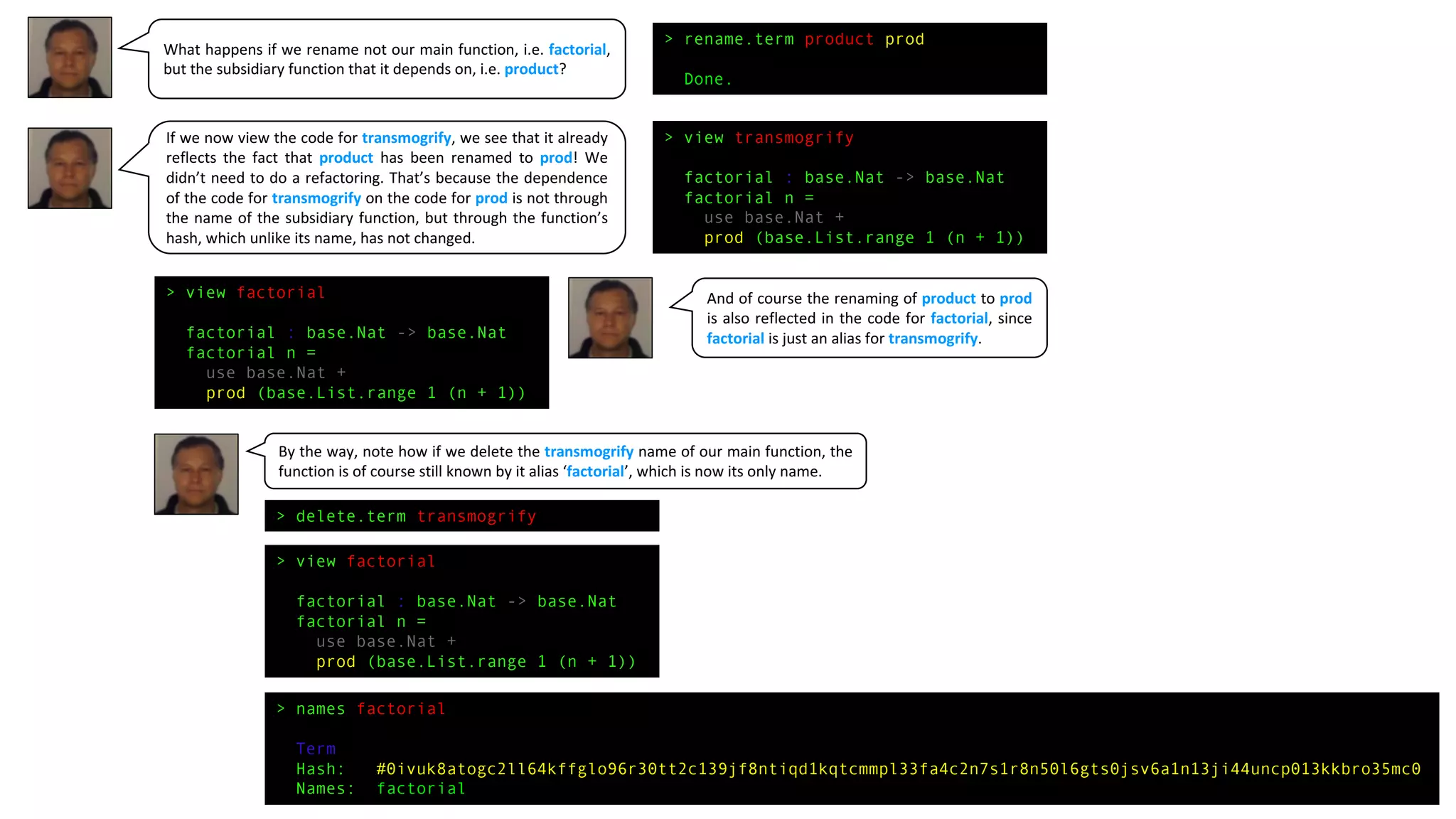 > rename.term product prod
Done.
> view factorial
factorial : base.Nat -> base.Nat
factorial n =
use base.Nat +
prod (base.List.range 1 (n + 1))
> view transmogrify
factorial : base.Nat -> base.Nat
factorial n =
use base.Nat +
prod (base.List.range 1 (n + 1))
> delete.term transmogrify
What happens if we rename not our main function, i.e. factorial,
but the subsidiary function that it depends on, i.e. product?
If we now view the code for transmogrify, we see that it already
reflects the fact that product has been renamed to prod! We
didn’t need to do a refactoring. That’s because the dependence
of the code for transmogrify on the code for prod is not through
the name of the subsidiary function, but through the function’s
hash, which unlike its name, has not changed.
And of course the renaming of product to prod
is also reflected in the code for factorial, since
factorial is just an alias for transmogrify.
By the way, note how if we delete the transmogrify name of our main function, the
function is of course still known by it alias ‘factorial’, which is now its only name.
> view factorial
factorial : base.Nat -> base.Nat
factorial n =
use base.Nat +
prod (base.List.range 1 (n + 1))
> names factorial
Term
Hash: #0ivuk8atogc2ll64kffglo96r30tt2c139jf8ntiqd1kqtcmmpl33fa4c2n7s1r8n50l6gts0jsv6a1n13ji44uncp013kkbro35mc0
Names: factorial
 