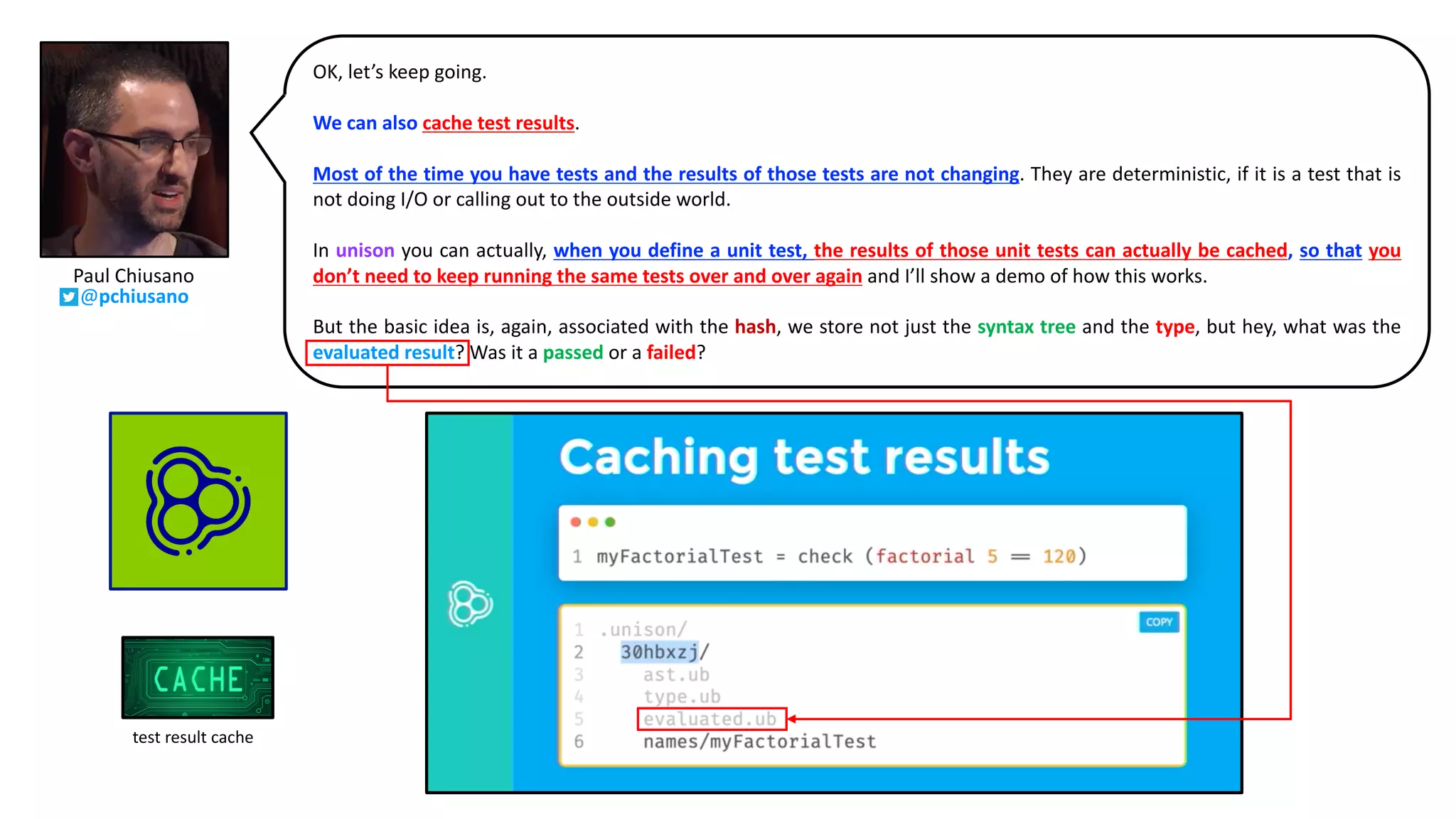 OK, let’s keep going.
We can also cache test results.
Most of the time you have tests and the results of those tests are not changing. They are deterministic, if it is a test that is
not doing I/O or calling out to the outside world.
In unison you can actually, when you define a unit test, the results of those unit tests can actually be cached, so that you
don’t need to keep running the same tests over and over again and I’ll show a demo of how this works.
But the basic idea is, again, associated with the hash, we store not just the syntax tree and the type, but hey, what was the
evaluated result? Was it a passed or a failed?
test	result	cache
Paul	Chiusano
@pchiusano
 
