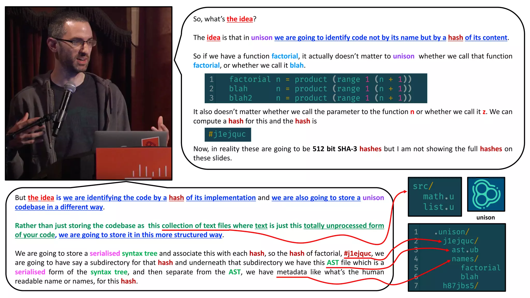 But the idea is we are identifying the code by a hash of its implementation and we are also going to store a unison
codebase in a different way.
Rather than just storing the codebase as this collection of text files where text is just this totally unprocessed form
of your code, we are going to store it in this more structured way.
We are going to store a serialised syntax tree and associate this with each hash, so the hash of factorial, #j1ejquc, we
are going to have say a subdirectory for that hash and underneath that subdirectory we have this AST file which is a
serialised form of the syntax tree, and then separate from the AST, we have metadata like what’s the human
readable name or names, for this hash.
So, what’s the idea?
The idea is that in unison we are going to identify code not by its name but by a hash of its content.
So if we have a function factorial, it actually doesn’t matter to unison whether we call that function
factorial, or whether we call it blah.
It also doesn’t matter whether we call the parameter to the function n or whether we call it z. We can
compute a hash for this and the hash is
Now, in reality these are going to be 512 bit SHA-3 hashes but I am not showing the full hashes on
these slides.
unison
 