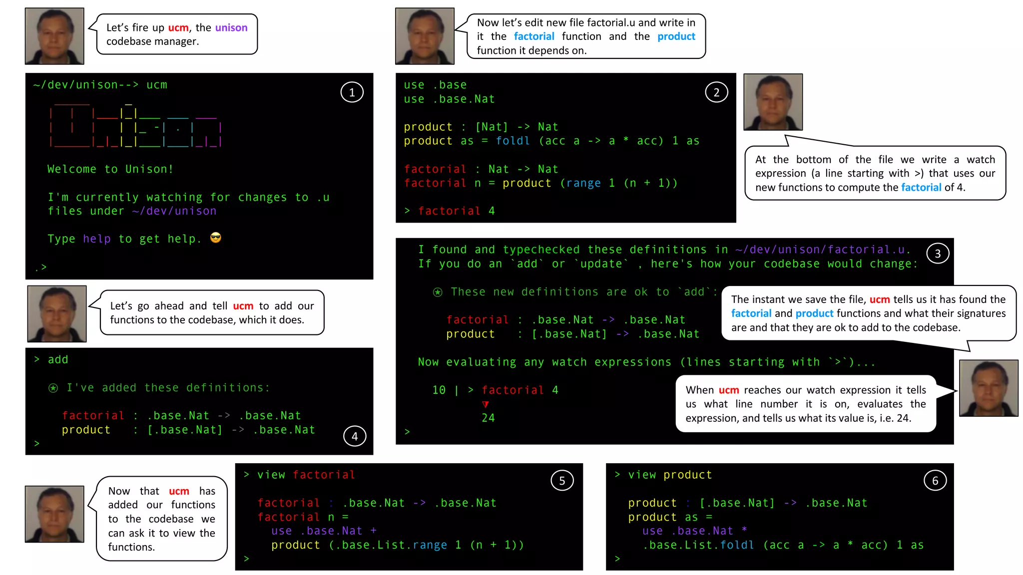 use .base
use .base.Nat
product : [Nat] -> Nat
product as = foldl (acc a -> a * acc) 1 as
factorial : Nat -> Nat
factorial n = product (range 1 (n + 1))
> factorial 4
I found and typechecked these definitions in ~/dev/unison/factorial.u.
If you do an `add` or `update` , here's how your codebase would change:
⍟ These new definitions are ok to `add`:
factorial : .base.Nat -> .base.Nat
product : [.base.Nat] -> .base.Nat
Now evaluating any watch expressions (lines starting with `>`)...
10 | > factorial 4
⧩
24
>
> add
⍟ I've added these definitions:
factorial : .base.Nat -> .base.Nat
product : [.base.Nat] -> .base.Nat
>
> view product
product : [.base.Nat] -> .base.Nat
product as =
use .base.Nat *
.base.List.foldl (acc a -> a * acc) 1 as
>
Let’s fire up ucm, the unison
codebase manager.
~/dev/unison--> ucm
_____ _
| | |___|_|___ ___ ___
| | | | |_ -| . | |
|_____|_|_|_|___|___|_|_|
Welcome to Unison!
I'm currently watching for changes to .u
files under ~/dev/unison
Type help to get help. 😎
.>
Now let’s edit new file factorial.u and write in
it the factorial function and the product
function it depends on.
The instant we save the file, ucm tells us it has found the
factorial and product functions and what their signatures
are and that they are ok to add to the codebase.
At the bottom of the file we write a watch
expression (a line starting with >) that uses our
new functions to compute the factorial of 4.
When ucm reaches our watch expression it tells
us what line number it is on, evaluates the
expression, and tells us what its value is, i.e. 24.
Let’s go ahead and tell ucm to add our
functions to the codebase, which it does.
1 2
3
> view factorial
factorial : .base.Nat -> .base.Nat
factorial n =
use .base.Nat +
product (.base.List.range 1 (n + 1))
>
3
Now that ucm has
added our functions
to the codebase we
can ask it to view the
functions.
4
65
 