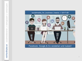 1
reinhardhuber.atsocialmediatrainer//startupcoach//seniorexpert
Facebook, Google & Co verstehen und nutzen!
socialmedia_for_business | basics // 2017-08
 