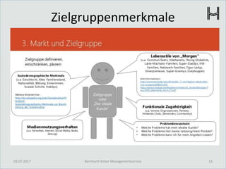Zielgruppenmerkmale
03.07.2017 13Bernhard Holzer Managementservice
 