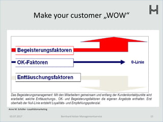 Make your customer „WOW“
03.07.2017 15Bernhard Holzer Managementservice
Anne M. Schüller -Loyalitätsmarketing
 