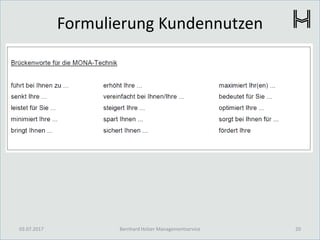 Formulierung Kundennutzen
03.07.2017 20Bernhard Holzer Managementservice
 