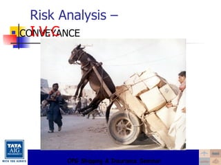 CONVEYANCE  Risk Analysis –  I.V.C 