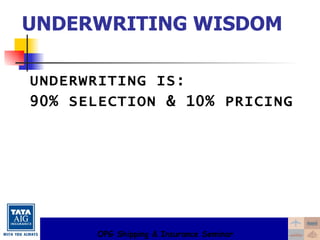 UNDERWRITING WISDOM UNDERWRITING IS: 90% SELECTION & 10% PRICING 