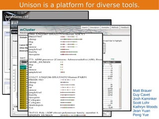Unison is a platform for diverse tools.




                                    Matt Brauer
                                    Guy Cavet
                                    Josh Kaminker
                                    Scott Lohr
                                    Kathryn Woods
                                    Jean Yuan
                                    Peng Yue
 