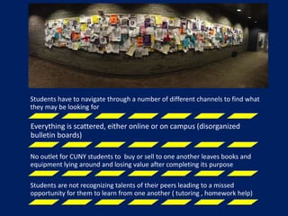 Students have to navigate through a number of different channels to find what
they may be looking for
Everything is scattered, either online or on campus (disorganized
bulletin boards)
No outlet for CUNY students to buy or sell to one another leaves books and
equipment lying around and losing value after completing its purpose
Students are not recognizing talents of their peers leading to a missed
opportunity for them to learn from one another ( tutoring , homework help)
 