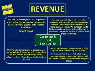 UNISOOQ currently has 4200 registered
users using the website. An increase in
users will mean greater potential for
advertising
(USERS = $$$)
Leveraging credibility of schools and its
academic focus in order to entice corporate
sponsors. Baruch College for example is a
strong business school. We can reach out to
big business interested in potential interns or
employees to sponsor our site in order to find
those candidates.
Working with corporations to sponsor pages
on our website. Primary focus is corporations
that can provide an immediate need to
college students (Chase Bank, Starbucks, Dell,
HP, etc.)
Contact local markets or restaurants to offer
special promotions using our website.
Each school has its own dedicated page,
therefore sponsors can ensure there ad will
be seen by students whose business they will
attract.
Corporate &
Local
Sponsorship
 