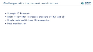 Challenges with the current architecture
• Storage IO Pressure
• Small file(<1Mb) increases pressure of MDT and OST
• Single-node multi-task IO preemption
• Data duplication
 