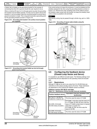 Safety
Information
General Installation
Lift software
functions
I/O
configuration
Basic
operation
Parameters Set-up Optimisation
Rescue
operation
SMARTCARD
operation
Commissioning
software tools
Diagnostics
22 Unidrive SP Elevator User Guide
www.controltechniques.com Issue Number: 1
A faston tab is located on the grounding bracket for the purpose of
connecting the drive 0V to ground should the user require to do so.
When a Unidrive SP size 4 or 5 is through-panel mounted, the grounding
link bracket must be folded upwards. A screw can be used to secure the
bracket or it can be located under the mounting bracket to ensure that a
ground connection is made. This is required to provide a grounding point
for the grounding bracket as shown in Figure 3-9.
Figure 3-10 Grounding link bracket in its surface mount position
(as supplied)
Figure 3-11 Grounding link bracket folded up into its through-
panel mount position
If the control wiring is to leave the enclosure, it must be shielded and the
shield(s) clamped to the drive using the grounding bracket as shown in
Figure 3-12. Remove the outer insulating cover of the cable to ensure
the shield(s) make contact with the bracket, but keep the shield(s) intact
until as close as possible to the terminals
N
Alternatively, wiring may be passed through a ferrite ring, part no. 3225-
1004.
Figure 3-12 Grounding of signal cable shields using the
grounding bracket
3.5 Configuring the feedback device
(Closed Loop Vector and Servo)
It is possible to use different encoder types. The following settings must
be performed and are dependent on the operating mode and encoder
type.
3.5.1 Restrictions
Although Pr 3.34 can be set to any value from 0 to 50,000 there are
restrictions on the values actually used by the drive. These restrictions
are dependent on the Unidrive SP software version as follows:
Software version V01.06.01 and later
Table 3-3 Restrictions of drive encoder lines per revolution
Grounding
link bracket
Grounding
link bracket
Mounting
bracket
Position feedback device
Equivalent Lines per revolution used
by the drive
Ab, Fed, Fr., Ab.SErVO,
Fd.SErVO, Fr.SerVO, SC
The drive uses the value in Pr 3.34.
SC.HiPEr, SC.EndAt,
SC.SSI (rotary encoders)
If Pr 3.34 ≤1, the drive uses the value of 1.
If 1< Pr 3.34 <32,768, the drive uses the
value in Pr 3.34 rounded down to nearest
value that is a power of 2.
If Pr 3.34 ≥32,768, the drive uses the
value of 32,768.
SC.HiPEr, SC.EndAt,
SC.SSI (linear encoders)
The drive uses the value in Pr 3.34.
NOTE
 