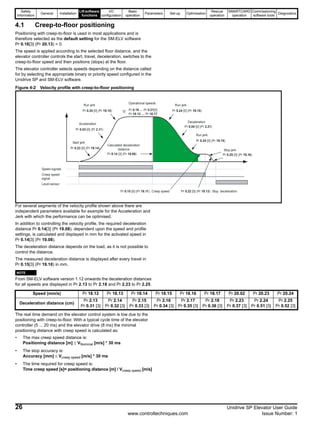 Safety
Information
General Installation
Lift software
functions
I/O
configuration
Basic
operation
Parameters Set-up Optimisation
Rescue
operation
SMARTCARD
operation
Commissioning
software tools
Diagnostics
26 Unidrive SP Elevator User Guide
www.controltechniques.com Issue Number: 1
4.1 Creep-to-floor positioning
Positioning with creep-to-floor is used in most applications and is
therefore selected as the default setting for the SM-ELV software
Pr 0.16[3] (Pr 20.13) = 0.
The speed is applied according to the selected floor distance, and the
elevator controller controls the start, travel, deceleration, switches to the
creep-to-floor speed and then positions (stops) at the floor.
The elevator controller selects speeds depending on the distance called
for by selecting the appropriate binary or priority speed configured in the
Unidrive SP and SM-ELV software.
Figure 4-2 Velocity profile with creep-to-floor positioning
For several segments of the velocity profile shown above there are
independent parameters available for example for the Acceleration and
Jerk with which the performance can be optimised.
In addition to controlling the velocity profile, the required deceleration
distance Pr 0.14[3] (Pr 19.08), dependent upon the speed and profile
settings, is calculated and displayed in mm for the activated speed in
Pr 0.14[3] (Pr 19.08).
The deceleration distance depends on the load, as it is not possible to
control the distance.
The measured deceleration distance is displayed after every travel in
Pr 0.15[3] (Pr 19.10) in mm.
N
From SM-ELV software version 1.12 onwards the deceleration distances
for all speeds are displayed in Pr 2.13 to Pr 2.18 and Pr 2.23 to Pr 2.25.
The real time demand on the elevator control system is low due to the
positioning with creep-to-floor. With a typical cycle time of the elevator
controller (5 ... 20 ms) and the elevator drive (8 ms) the minimal
positioning distance with creep speed is calculated as:
• The max creep speed distance is:
Positioning distance [m] ≥ VNominal [m/s] * 30 ms
• The stop accuracy is:
Accuracy [mm] ≤ Vcreep speed [m/s] * 30 ms
• The time required for creep speed is:
Time creep speed [s]= positioning distance [m] / Vcreep speed [m/s]
Speed signals
Creep speed
signal
Level sensor
Pr 0.23 [0] (Pr 19.14)
Pr 0.03 [0] (Pr 2.11)
Pr 0.24 [0] (Pr 19.15)
Pr 0.14 [3] (Pr 19.08)
Pr 0.22 [0] (Pr 19.13)
Pr 0.25 [0] (Pr 19.16)
Pr 0.15 [0] (Pr 18.11)
Pr 0.24 [0] (Pr 19.15)
Pr 0.24 [0] (Pr 19.15)
Pr 0.04 [0] (Pr 2.21)
Calculated deceleration
distance
Pr 0.16 … Pr 0.21[0]
Pr 18.12 … Pr 18.17
V:
Start jerk
Acceleration
Run jerk
Operational speeds
Run jerk
Run jerk
Deceleration
Creep speed
Stop jerk
Stop deceleration
NOTE
Speed (mm/s) Pr 18.12 Pr 18.13 Pr 18.14 Pr 18.15 Pr 18.16 Pr 18.17 Pr 20.02 Pr 20.23 Pr 20.24
Deceleration distance (cm)
Pr 2.13
Pr 0.31 [3]
Pr 2.14
Pr 0.32 [3]
Pr 2.15
Pr 0.33 [3]
Pr 2.16
Pr 0.34 [3]
Pr 2.17
Pr 0.35 [3]
Pr 2.18
Pr 0.36 [3]
Pr 2.23
Pr 0.37 [3]
Pr 2.24
Pr 0.51 [3]
Pr 2.25
Pr 0.52 [3]
 