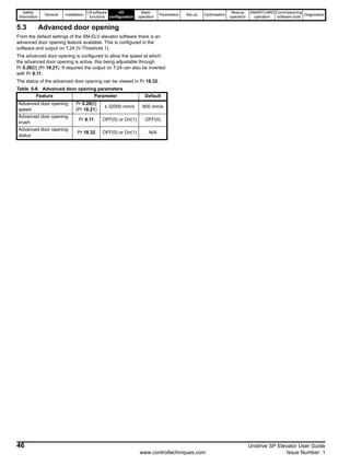 Safety
Information
General Installation
Lift software
functions
I/O
configuration
Basic
operation
Parameters Set-up Optimisation
Rescue
operation
SMARTCARD
operation
Commissioning
software tools
Diagnostics
46 Unidrive SP Elevator User Guide
www.controltechniques.com Issue Number: 1
5.3 Advanced door opening
From the default settings of the SM-ELV elevator software there is an
advanced door opening feature available. This is configured in the
software and output on T.24 (V-Threshold 1).
The advanced door opening is configured to allow the speed at which
the advanced door opening is active, this being adjustable through
Pr 0.26[0] (Pr 18.21). If required the output on T.24 can also be inverted
with Pr 8.11.
The status of the advanced door opening can be viewed in Pr 18.32.
Table 5-6 Advanced door opening parameters
Feature Parameter Default
Advanced door opening
speed
Pr 0.26[0]
(Pr 18.21)
± 32000 mm/s 800 mm/s
Advanced door opening
invert
Pr 8.11 OFF(0) or On(1) OFF(0)
Advanced door opening
status
Pr 18.32 OFF(0) or On(1) N/A
 