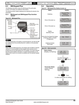 Safety
Information
General Installation
Lift software
functions
I/O
configuration
Basic
operation
Parameters Set-up Optimisation
Rescue
operation
SMARTCARD
operation
Commissioning
software tools
Diagnostics
Unidrive SP Elevator User Guide 53
Issue Number: 1 www.controltechniques.com
6.3 SM-Keypad Plus
The following information covers the SM-Keypad Plus with alpha
numeric LCD display and additional Help feature.
The following section details displaying and adjusting the elevator drive
parameters
6.3.1 SM-Keypad and SM-Keypad Plus function
details
Figure 6-6 SM-Keypad Plus
The SM Keypad Plus LCD display is recommended for use with the SM-
ELV software with this providing help text in addition to the parameter
descriptions.
When using the SM-Keypad Plus LCD display with the SM-ELV elevator
software it is recommended that the keypad custom elevator text is
programmed into the SM-Keypad Plus LCD display. The custom elevator
text will provide detailed information on specific lift parameters on the
display which would not normally be available with the standard keypad
software.
6.4 Operation
Figure 6-7 SM-Keypad Plus display at power up
Figure 6-8 Select parameter
Mode button
change between status
and edit mode
Status mode:
Select menu
Edit mode:
Scroll right and text
Help button
Status mode:
Scroll up and down in
the selected menu
Edit mode:
Change parameter value
Reset
Status mode:
Drive status
and value
Edit mode:
Parameter
and value
Parameter
text
or helptext
NOTE
NOTE
Status Display
Initialising
Only on first power up
Only on first power up
Display
Operating mode
If the drive has tripped the display
is flashing. Refer to Chapter
13 Diagnostics
Initialising finished
Drive ready
Keypad Plus
Initialising
Ver: 01.00.00
Keypad Plus
READING DATABASE
Drive
Keypad Plus
PROGRAMMING FLASH
Drive
inh SErVO
Operating mode
trip Enc3
0.10 0.0
Motor speed
Status Mode
(Display not flashing)
Parameter Mode
(Upper display
flashing)
To enter Parameter
Mode, press key or
inh 0.0
Motor speed
0.14 800
[0] Nominal elevator
Speed in mm/s
Use * keys
to select parameter for editing
0.10 0.0
Motor speed
 