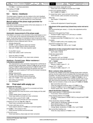 Safety
Information
General Installation
Lift software
functions
I/O
configuration
Basic
operation
Parameters Set-up Optimisation
Rescue
operation
SMARTCARD
operation
Commissioning
software tools
Diagnostics
Unidrive SP Elevator User Guide 71
Issue Number: 1 www.controltechniques.com
• Pr 0.18[2] = 1 and Save parameters
Note setting of Pr 5.08
• Save parameters
8.3 Servo - Autotune
The phase angle of magnetic rotor flux relative to the rotor's feedback
device angular orientation must be measured, or if given on the motor's
nameplate information, must be entered into a drive parameter.
Manual setting of the phase angle parameter for
known winches
If the value is known and the connection of the motor phases is U - V - W
at the drive, proceed as follows:
• Setting the phase angle
• Set Pr 0.43 = Offset and save parameter
Automatic measurement of the phase angle
If the Offset is not known or the connection of the motor phases is not U
- V - W, the value can be measured automatically by the drive at low
speed. To get exact values it is necessary to have no load at the motor
shaft and remove the ropes from the sheave. If there is low friction it may
be sufficient to have a balanced load in the car.
• Activate phasing test
• Pr 0.40 = 2, start inspection speed and maintain
• The motor will turn slowly for about 30 seconds.
• Wait until Pr 0.40 = 0 then stop inspection speed
• If a trip ENC1 occurs
• Swap motor cables U with V at the drive
• Check the offset in Pr 0.43
• This must have changed, if not, check motor contactor
Autotune - Current Loop - Motor resistance /
inductance parameters
• This measurement is very convenient, because this is performed at
standstill with the brake applied. Setting Pr 0.40 will set up both the
integral Pr 0.39 (Pr 4.14) and proportional Pr 0.38 (Pr 4.13) current
loop gains and for optimal performance the elevator drive also
measures the stator resistance Pr 5.17 and the transient inductance
Pr 5.24.
• Starting measurement
• Pr 0.40 - start inspection speed and maintain.
• The motor will turn slowly for about 30 seconds
• Wait until Pr 0.40 = 0 then stop inspection speed
• Note setting of parameters
• Save parameters
8.4 First start with empty car
Activate the first start:
• Make sure, that Enable (Terminal 31) is connected and Active
current is displayed in Pr 0.11
• Start Inspection and check the Active current display and the shaft
rotation
• If status display doesn't change to "run"
• Check logic polarity, terminals and motor conductors
If the motor Active current Pr 0.11 = 0.00
• Check logic polarity, terminals and motor conductors
If following an error trip (Trip 70 or Trip 71)
• Check motor connections and phase angle
If the motor shaft does not turn
• Check setpoint selection Pr 0.28[0] (run command applied)
If Pr 0.28[0] = 1810 instead of 1812:
• Check terminal functions and terminal state
If Trip It.AC occurs
• Check load balance, phase angle and motor connection
If motor turns shortly / stops with current
• Check pole count Pr 0.42 and encoder lines Pr 0.29
If motor turns opposite direction
• Set: Pr 0.22[1] (Pr 18.45) = 1
For closed loop vector / servo and poor motor running
• Check encoder, cable connection and screening
Other trips
• See Chapter 13 Diagnostics
If no trip
• Continue with adjustment of speed loop gains
Adjustment of the speed loop (closed loop vector and servo
only)
With recommended gain values (→ 3) only a few adjustments will be
necessary
Adjustment of the speed loop P-Gain
• Increase Pr 0.07 in steps of 0.01 until noisy or unstable
If it produces continuous noise
• Increase current filter Pr 0.14[2] from 0 to 1...max. 3 (ms)
If unstable
• Reduce Pr 0.07 to 60% of the instability value
Adjustment of speed loop I- Gain
• Increase Pr 0.08 to 20...50% of 100 * Pr 0.07
Adjustment of slip compensation (open loop only)
Reduction of V2 Inspection to V1
• Set Pr 0.16 = Pr 0.15
Enable slip compensation
• Set Pr 5.27 = 1
Start inspection "UP" and "DOWN"
• Measure speed manually with tachometer
"UP" = "DOWN"
If speed "UP" > "DOWN"
• Reduce Pr 0.45 in steps of 1...10
If speed "UP" < "DOWN"
• Increase Pr 0.45 in steps of 1...10
Motor contactor delay adjustment
To prevent over voltages at the motor windings during motor conductor
opening, the drive output should be disabled after the brake apply time is
completed. The delay between the drive output disable and the opening
of the motor conductors is displayed in Pr 0.26[1] (Pr 20.20) in ms. A
negative value indicates that the motor contactor opened under current
flow, which should be prevented. In this case the brake apply time, Pr
18.24, must be increased, at least, to the value of Pr 0.26[1] (Pr 20.20).
• Start normal floor level runs
• Check the measured conductor delay in Pr 0.26[1] in ms
• Increase Pr 0.25[1] in ms if a negative values is in Pr 0.26[1]
• Positive values of 50...100 ms in Pr 0.26[1] are acceptable.
Adjust deceleration distances:
Check speed selection Pr 18.10 reference value selected
• If not correct, check connections
Check stopping distance V1 Pr 19.05
• Change V1 (creep speed) Pr 0.15(Pr 18.11) or stop jerk level Pr 0.25
(Pr 19.16)
Check deceleration distance Pr 19.08
• Select speed for deceleration distance via inputs
• Read selected speed in Pr 18.10
• Read calculated distance in Pr 19.08
• Change Speed, deceleration Pr 0.04 or Run / jerk Pr 0.24
Start normal floor levelling runs
• Check the creep distance in Pr 20.21 in mm
 
