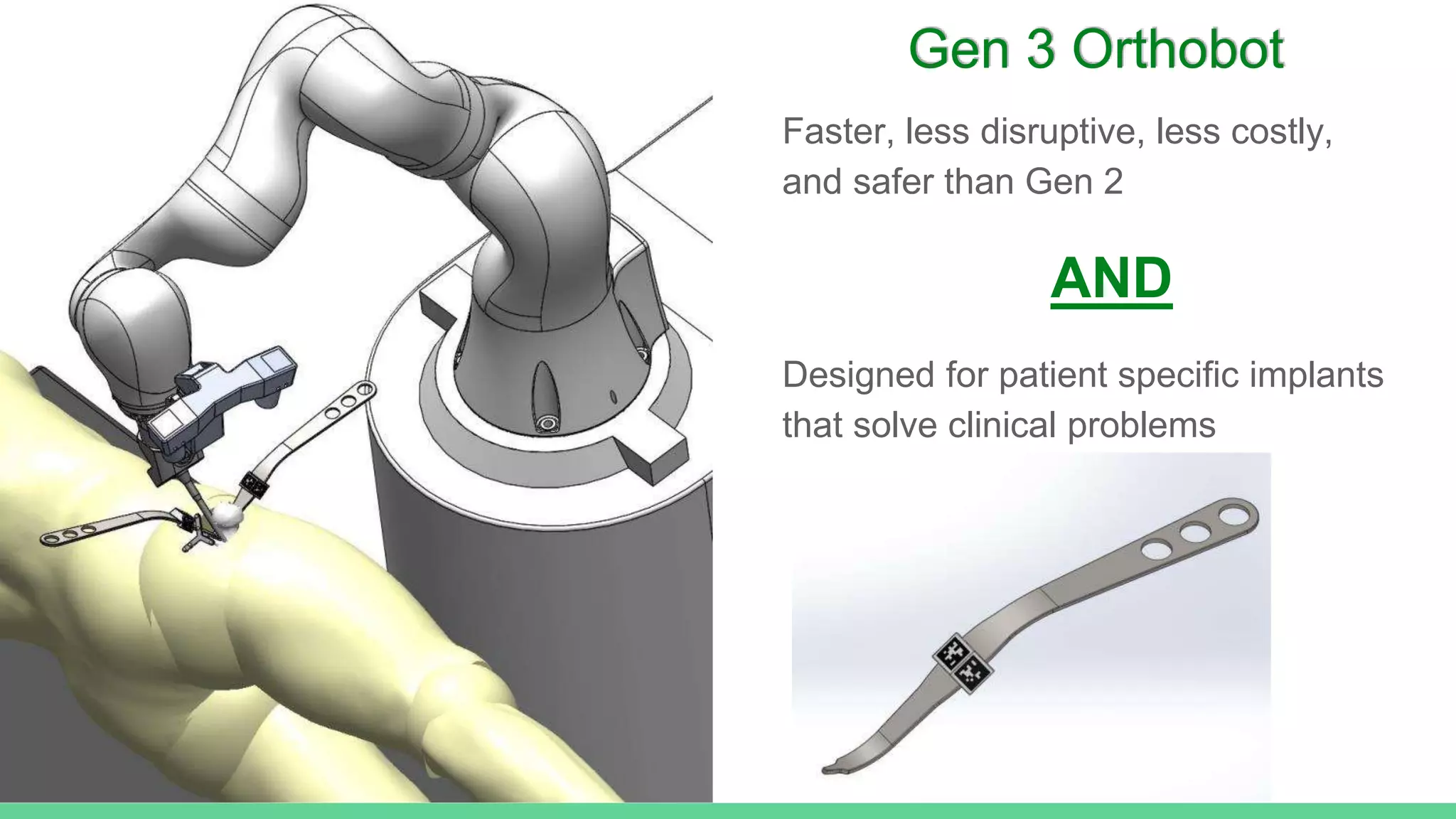 Gen 3 Orthobot
Faster, less disruptive, less costly,
and safer than Gen 2
AND
Designed for patient specific implants
that solve clinical problems
 