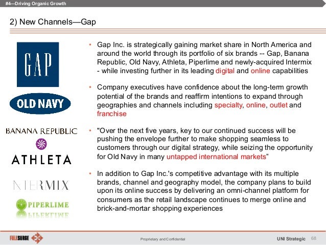 Gap company essay 08 picture