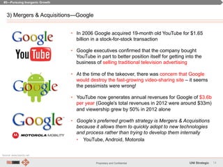 14Proprietary and Confidential UNI Strategic
3) Mergers & Acquisitions—Google
#5—Pursuing Inorganic Growth
•  In 2006 Goog...
